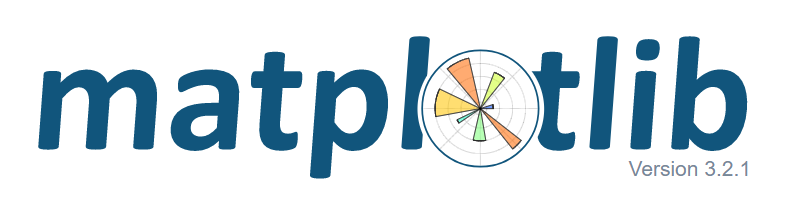 Matplotlib - 파이썬 그래프 플롯 라이브러리 - Codetorial