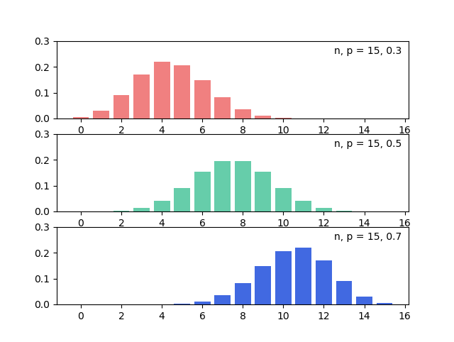 _images/binomial_distribution_02.png