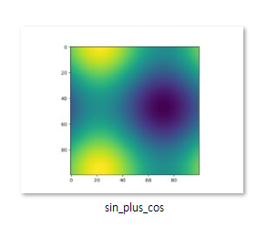 matplotlib animation writer ffmpeg windows