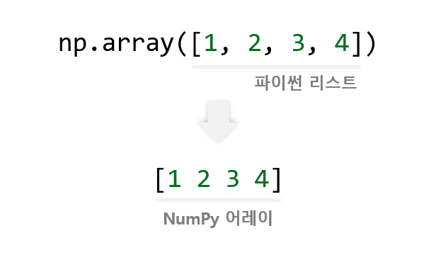 _images/creating_arrays_01.png