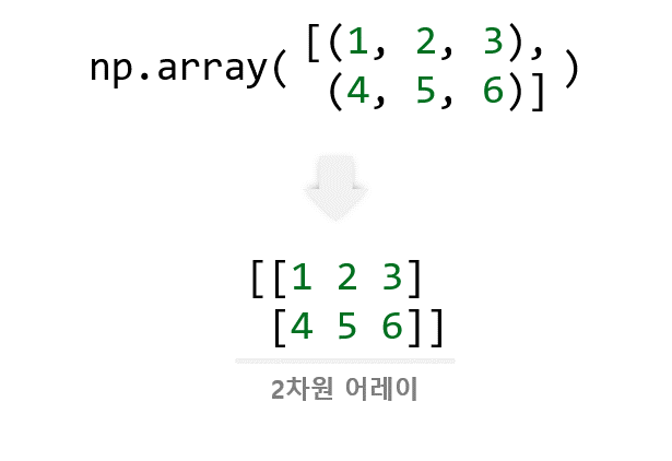 _images/creating_arrays_03.png