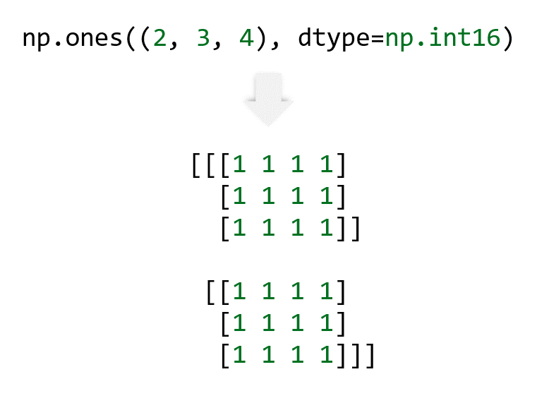 _images/creating_arrays_05.png